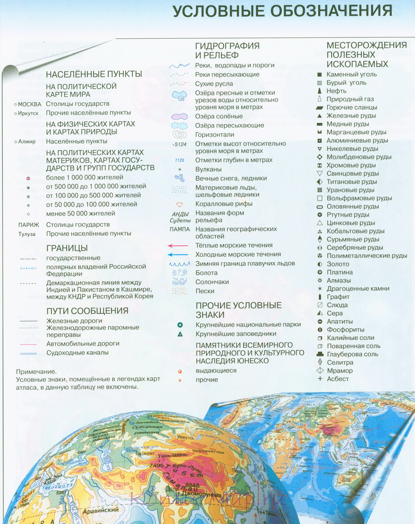 План характеристики страны швейцария 7 класс география